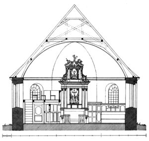 Kirche, Querschnitt, Blick nach Osten, vor 1953