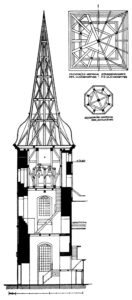 Turm, Grundrisse, Schnitt, vor 1956