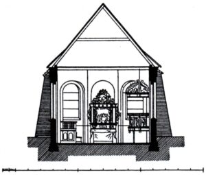 Neuenwalde, Kirche, Querschnitt