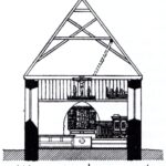 Padingbüttel, Kirche, Querschnitt