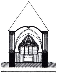 Ringstedt, Kirche, Querschnitt