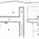 Zeven, Kirche, Kloster, Lageplan